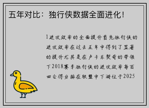 五年对比：独行侠数据全面进化！